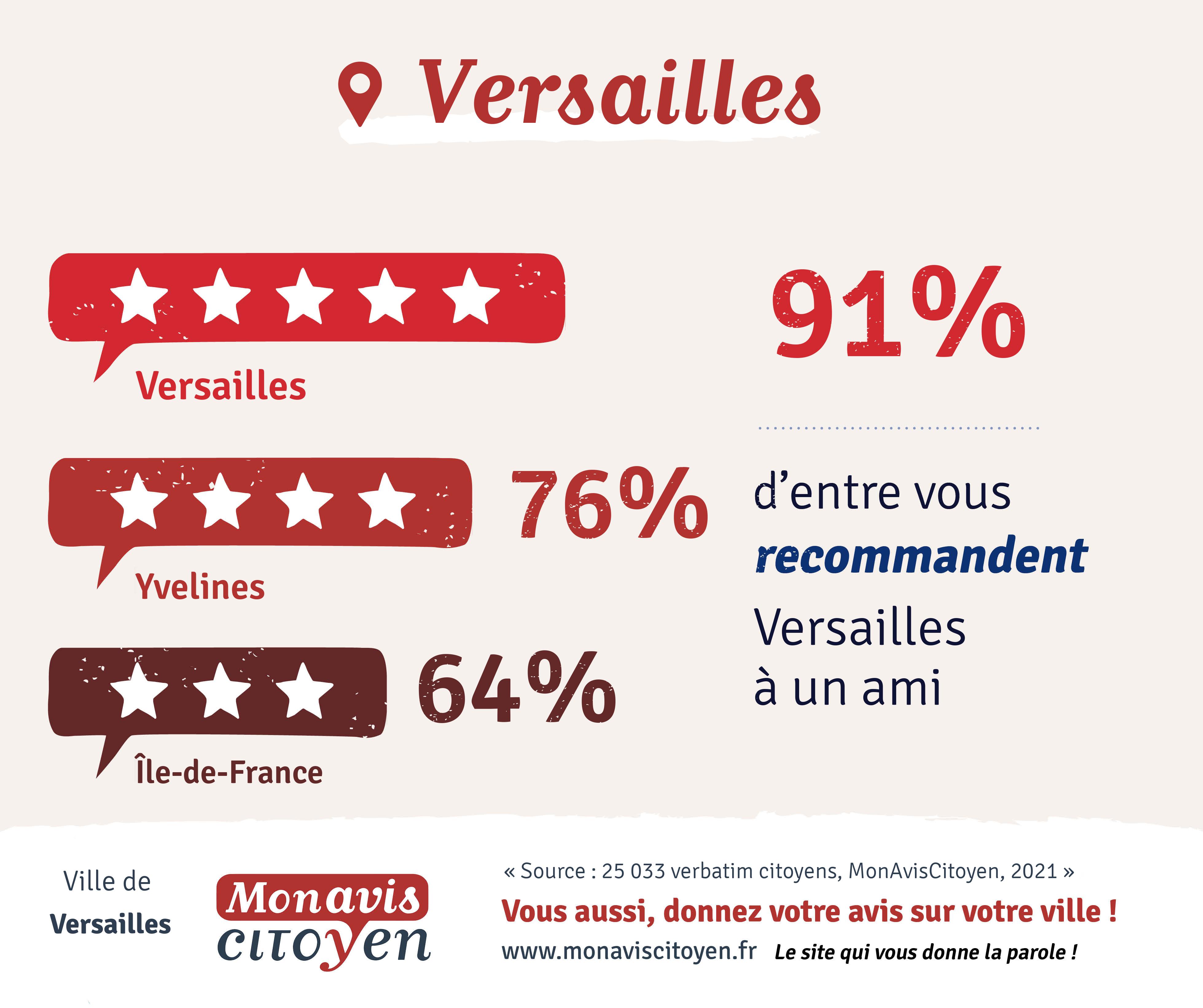 Exemple de dialogue avec un citoyen à partir de son opinion