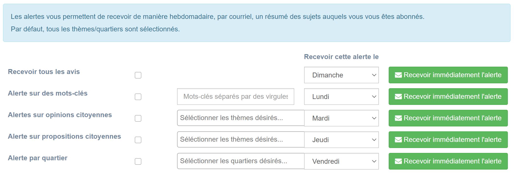 Interface de paramétrage des alertes