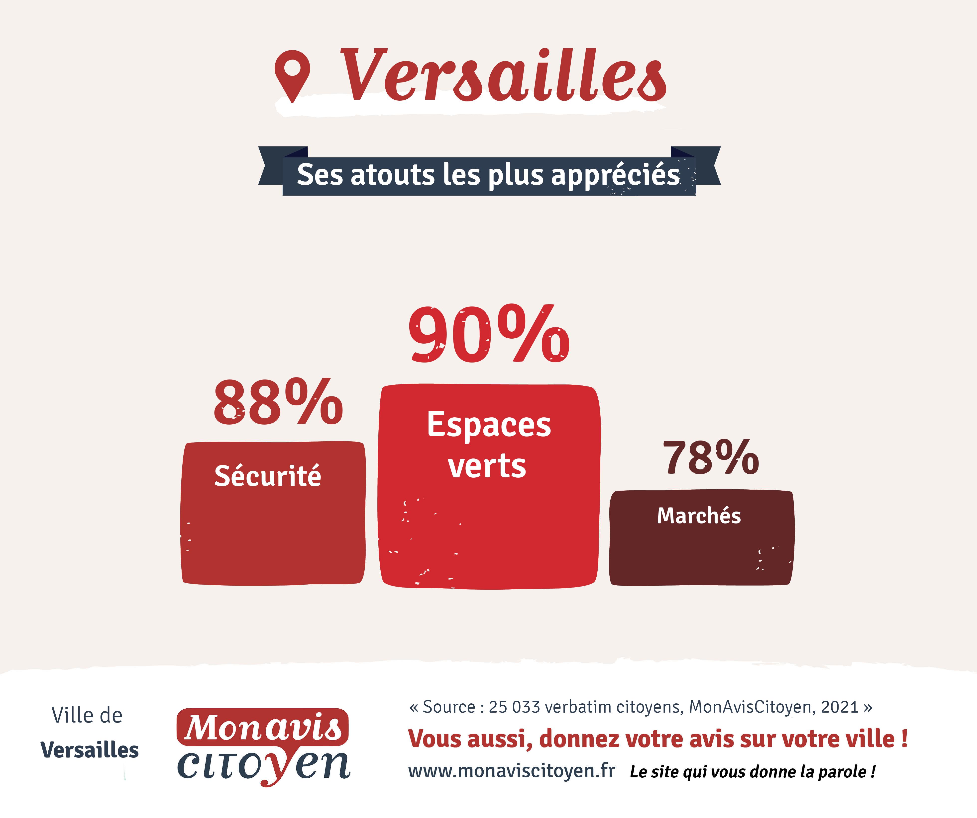 Exemple de dialogue avec un citoyen à partir de son opinion