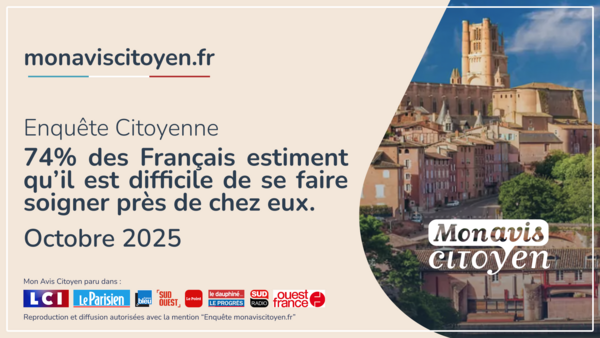 Image pour l'article 74% des Français estiment toujours qu'il est difficile de se faire soigner proche de chez eux.