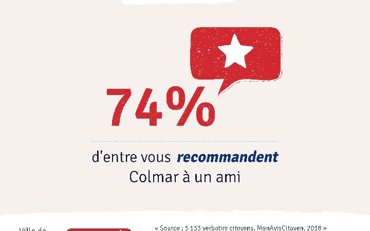 Dernières Nouvelles d'Alsace : "Juger sa commune"